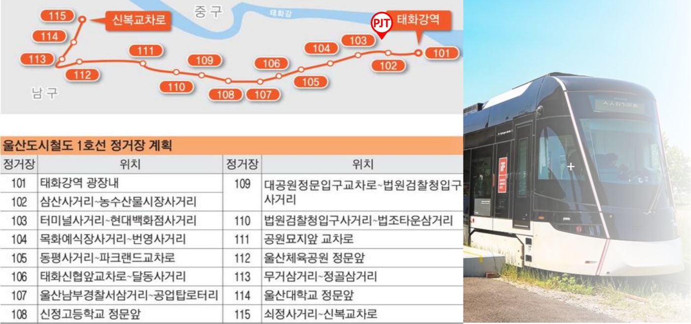 울산도시철도(트램) 1호선