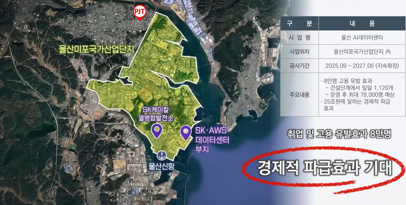 울산광역시 인공지능 데이터센터
