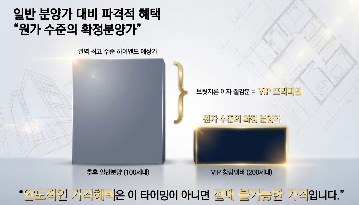원가 수준의 확정분양가